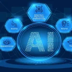 Kecerdasan Buatan Multimodal: Tren AI Masa Kini