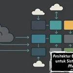 Arsitektur Berbasis Event untuk Sistem Modular Modern