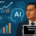 Peluang AI Generatif Bisnis di Indonesia 2025