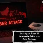 Serangan Siber di Indonesia: Fakta dan Data Terbaru