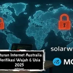 Serangan Supply Chain: Studi Kasus SolarWinds & MOVEit