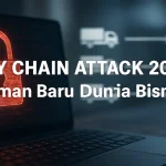 Supply Chain Attack 2025: Ancaman Baru Dunia Bisnis