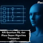 XAI Quantum ML dan Masa Depan Algoritma Transparan
