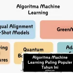 Algoritma Machine Learning Paling Populer Tahun Ini