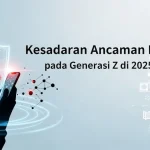 Kesadaran Ancaman Digital pada Generasi Z di 2025