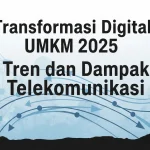 Transformasi Digital UMKM 2025 Tren & Dampak Telekomunikasi